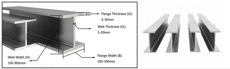 h section steel beams h section steel beams