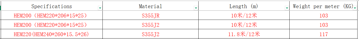 h steel profile h steel profile