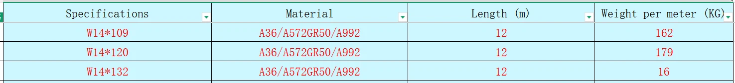 h shaped steel beam h shaped steel beam